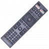 Telecomanda LED Smart AllView