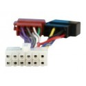 Conector auto ISO-Kenwood